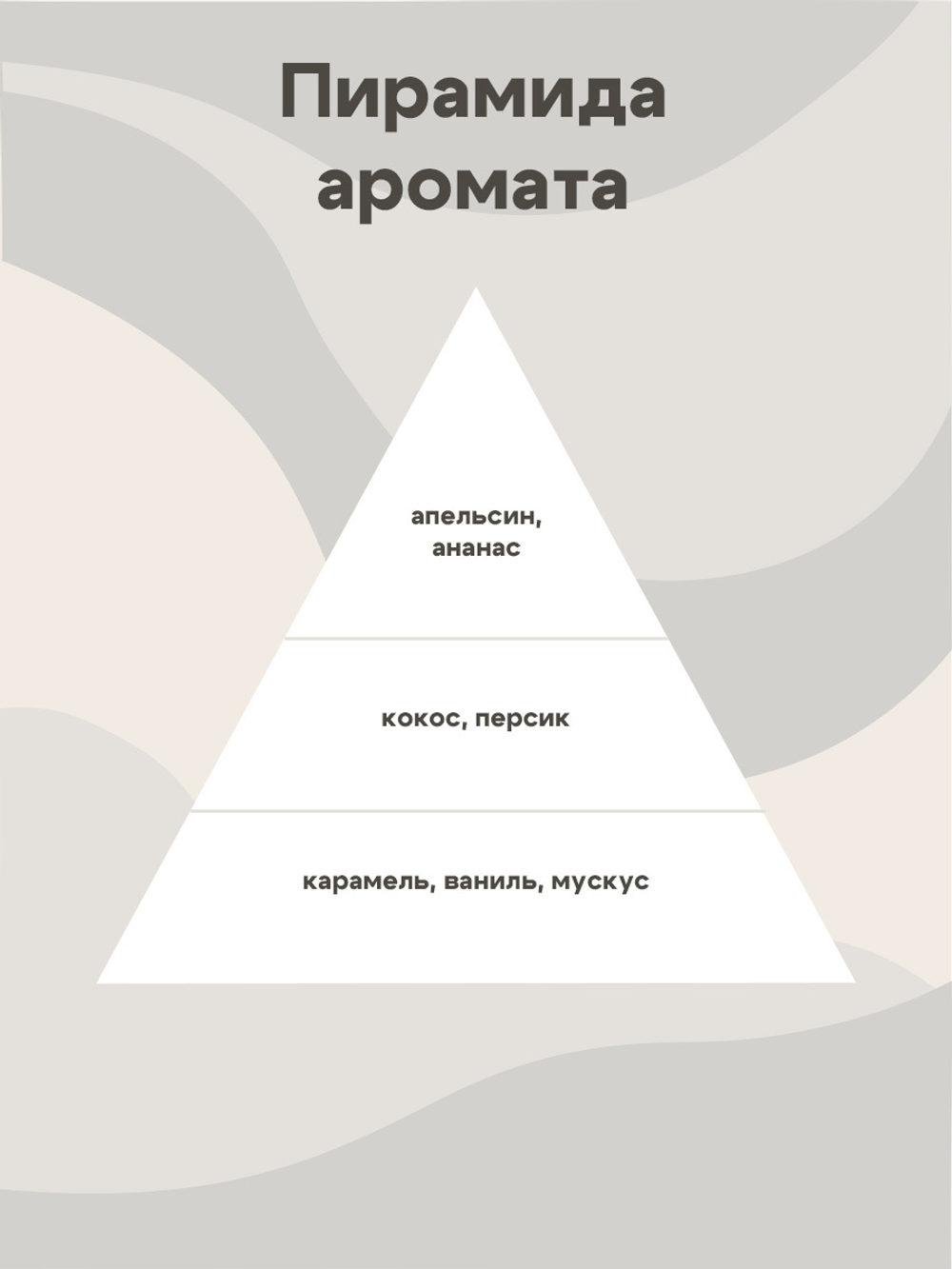 Отдушка - Апельсин и ананас