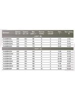 Спиннинг Maximus BLACK WIDOW -X Light Jig