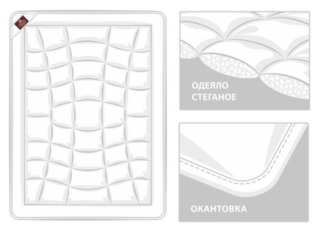 Одеяло всесезонное 200х200 German Grass Organic Hemp Grass