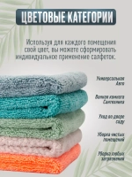 Салфетки для уборки из микрофибры тряпки впитывающие 30х30