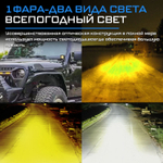 Светодиодная фара Aurora комбинированный белый и жёлтый свет