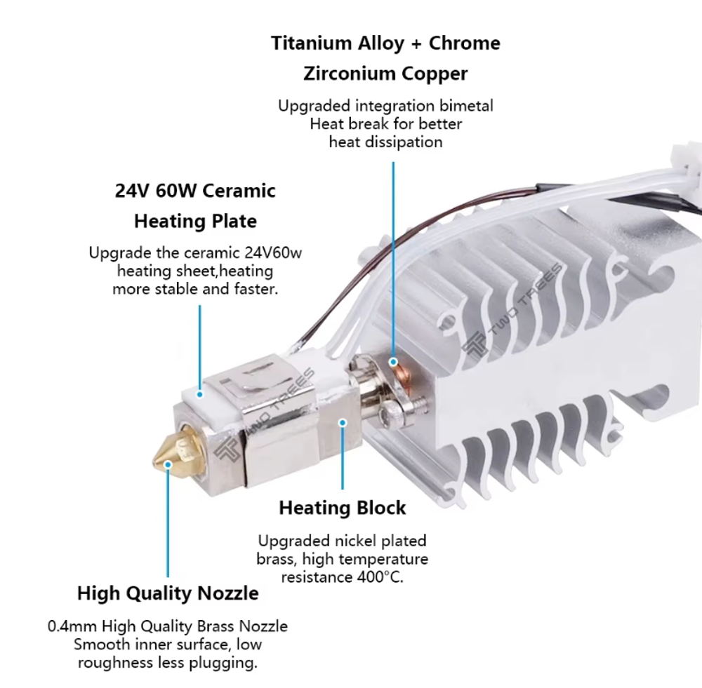 Комплект нагревательного керамического блока Hotend Ender 3 V3 SE