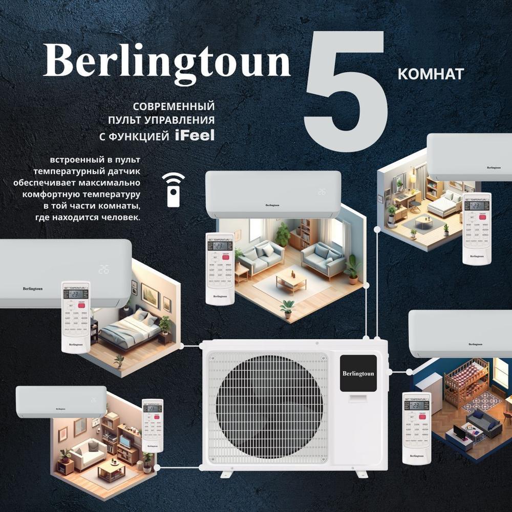 Инверторная мульти сплит-система Berlingtoun на 5 комнат (20м2 + 30м2 + 40м2x3) BMO-42/5AIN1/BMI-07AIN1 + BMI-09AIN1 + BMI-12AIN1x3
