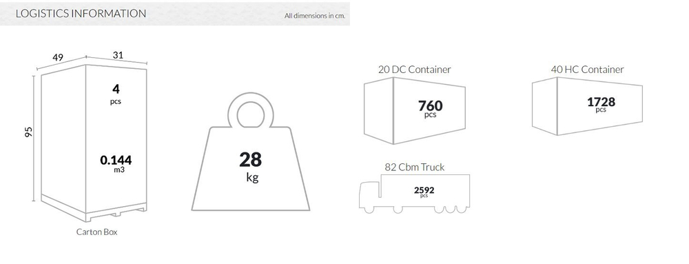 Стул пластиковый, Siesta Contract Dream, темно-серый