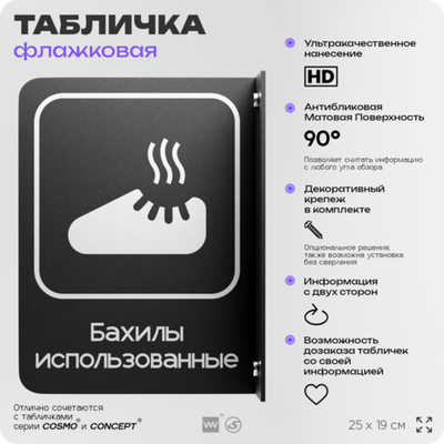 Табличка Бахилы использованные флажковая на стену, двусторонняя с крепежом, 19 х 25 см, для офиса, кафе, отеля, серия COSMO, Айдентика Технолоджи