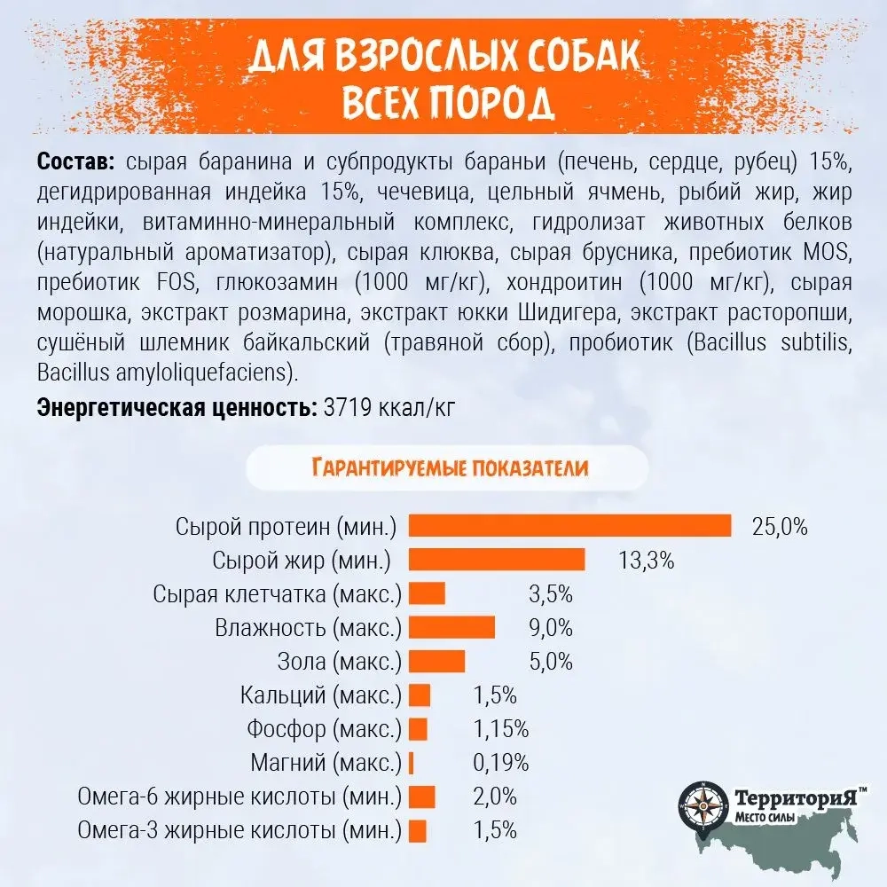 Территория Сухой корм для собак всех пород Урал Ягнёнок с морошкой, 2,5 кг