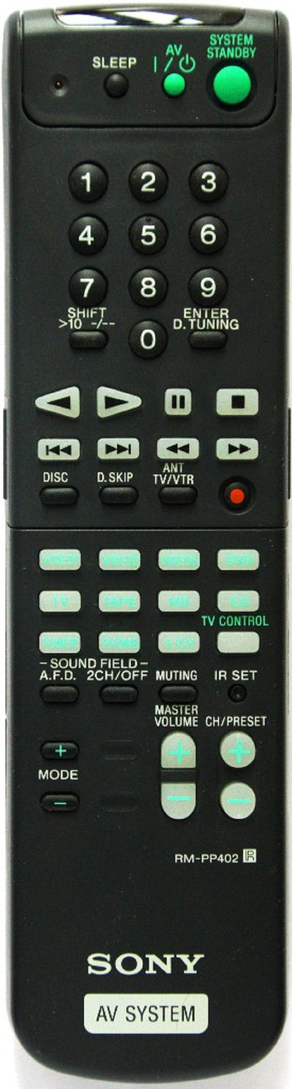 Пульт SONY RM-PP402 ORG