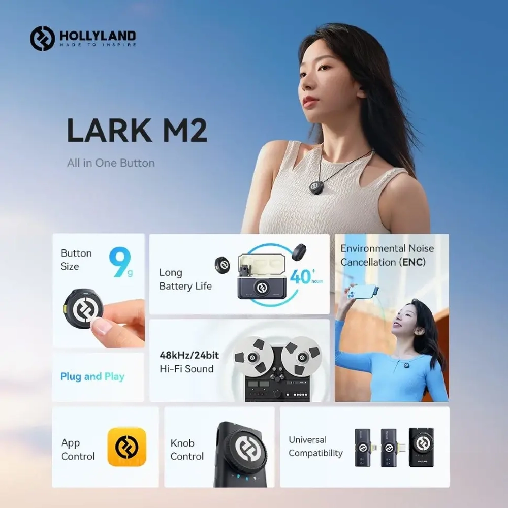 Радиосистема Hollyland Lark M2 combo