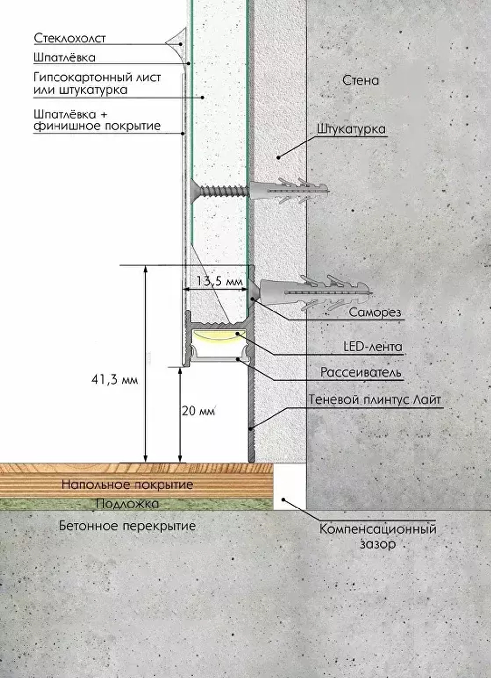 Теневой плинтус REGULAR