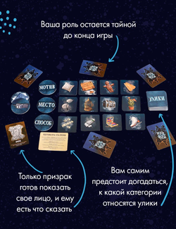 Настольная карточная игра "Письма призрака"
