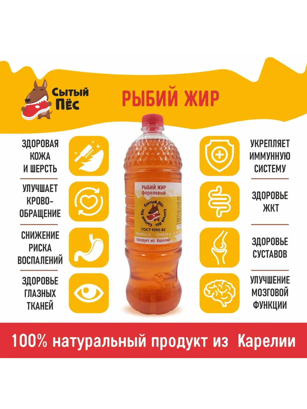 Рыбий жир Сытый Пёс форель 500 мл + сельдь 500 мл