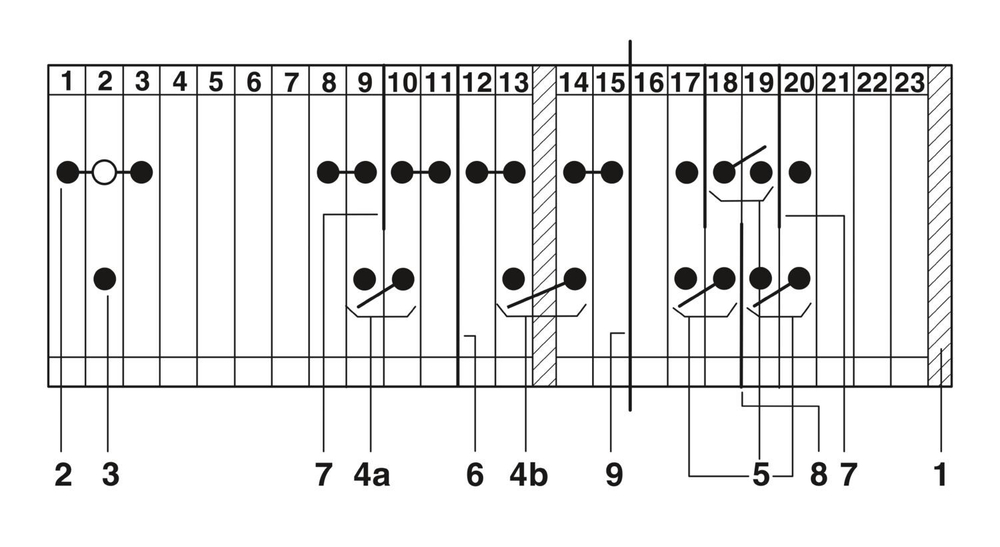 0313086 - UGSK/S GN + GS - Ползунковая клемма