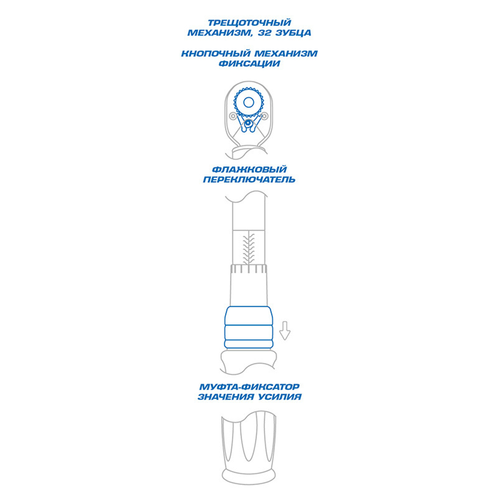 KING TONY (34462-1DG) Динамометрический ключ серии "EXACT", 1/2", 40-200 Нм