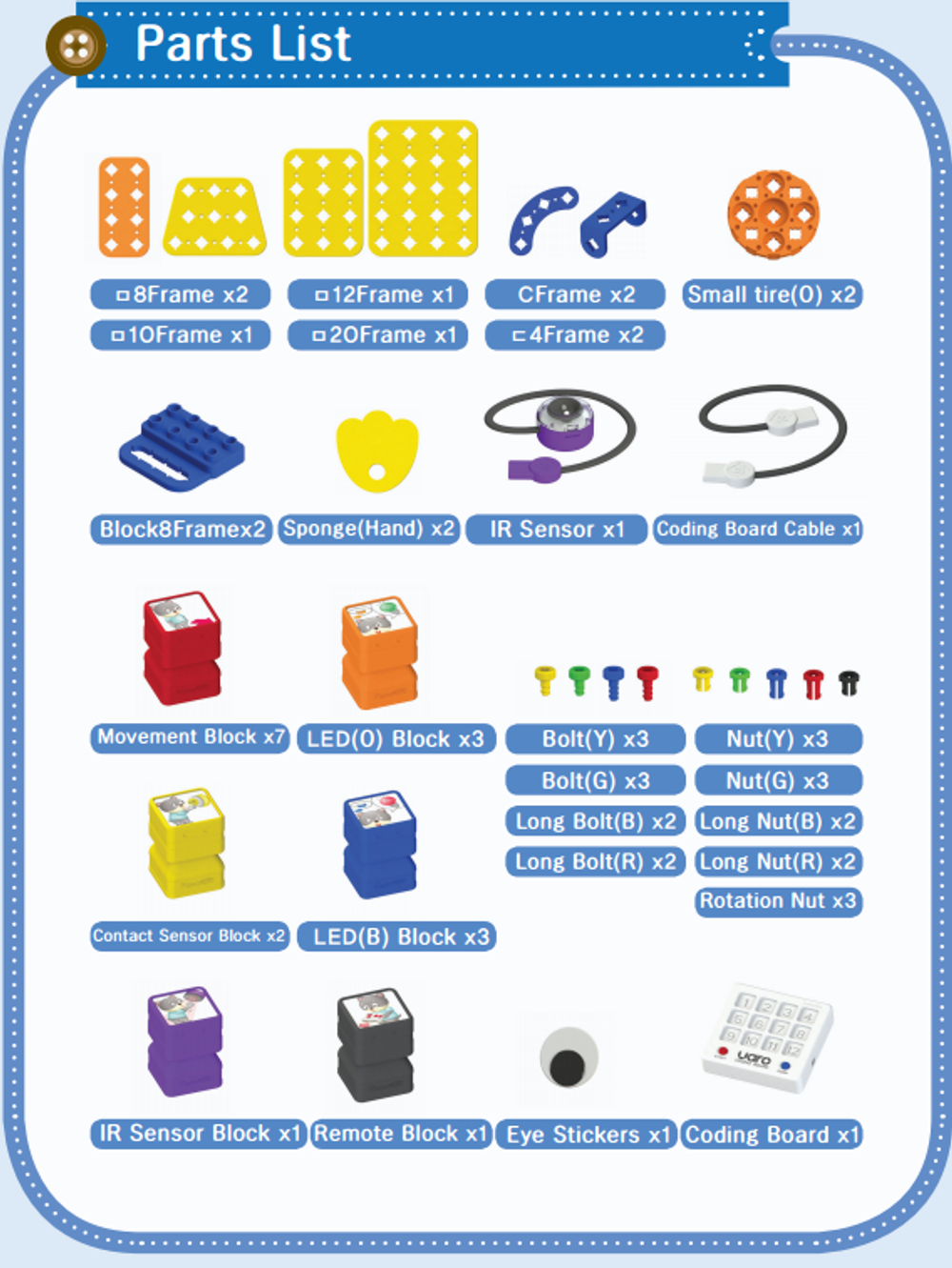 Конструктор UARO ресурсный набор №2 step 3