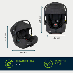 Детское автокресло Joie I-Gemm 3