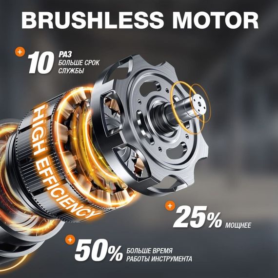 Аккумуляторная пила Daewoo DACS 821Li SET (c АКБ и ЗУ, в кейсе)