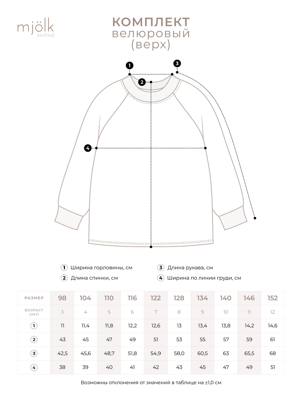 Велюровый свитшот оверсайз Mjölk Navy