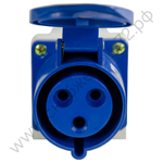 Розетки стационарные наружные Энергия TS