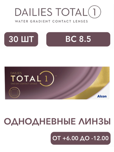 Однодневные контактные линзы Dailies Total 1 (уп. 30 линз)