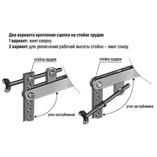 Сцепка для навесного оборудования Т-10 ВРМЗ 01.55.70.00.00