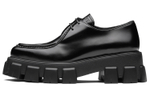 Prada Monolith (Женская размерная сетка)