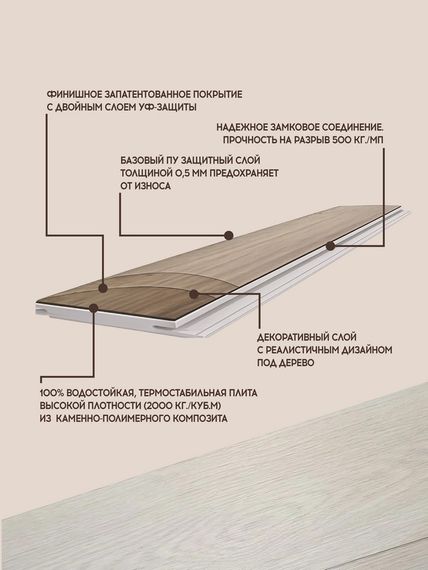 SPC ламинат I-Floors Chamfer 4v - Дуб Самарский
