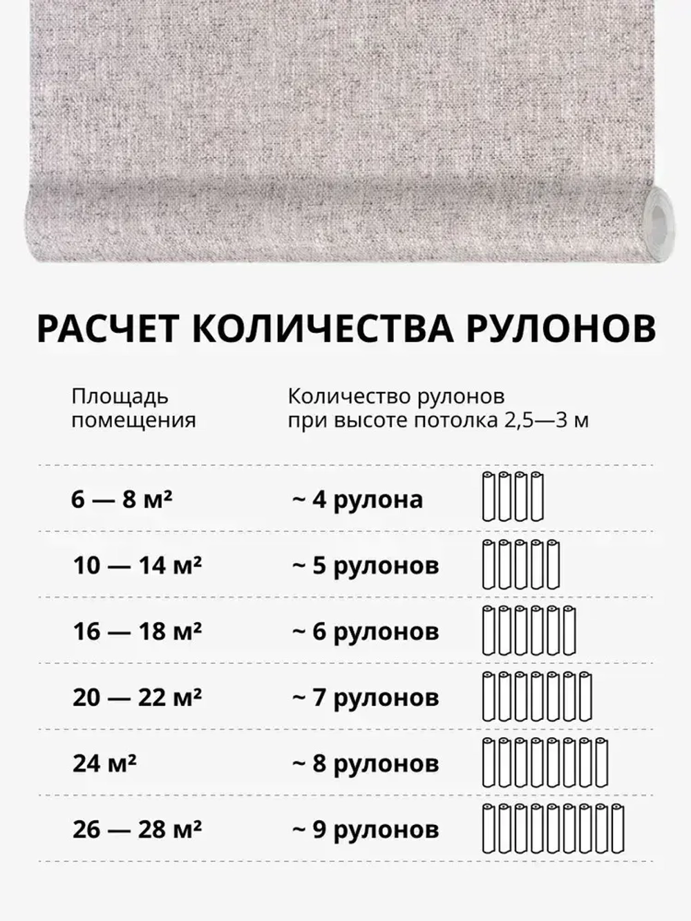 Обои флизелиновые Мешковина темно-бежевая, 1.06, для кухни (VILIA, 1015-62)