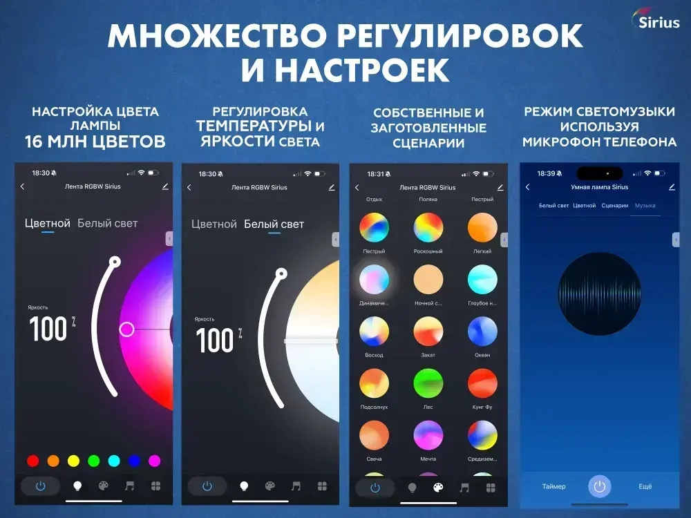Умная светодиодная лента RGBW 3 метра Wi-Fi Яндекс Алиса, Маруся, Tuya, Smart Life IP44 SIRIUS