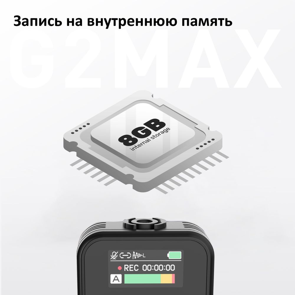 Радиосистема SYNCO G2A2 MAX