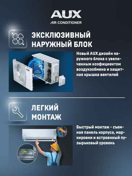 Настенная сплит-система AUX ASW-H24A4/BA-R2DI + AS-H24A4/BA-R2DI