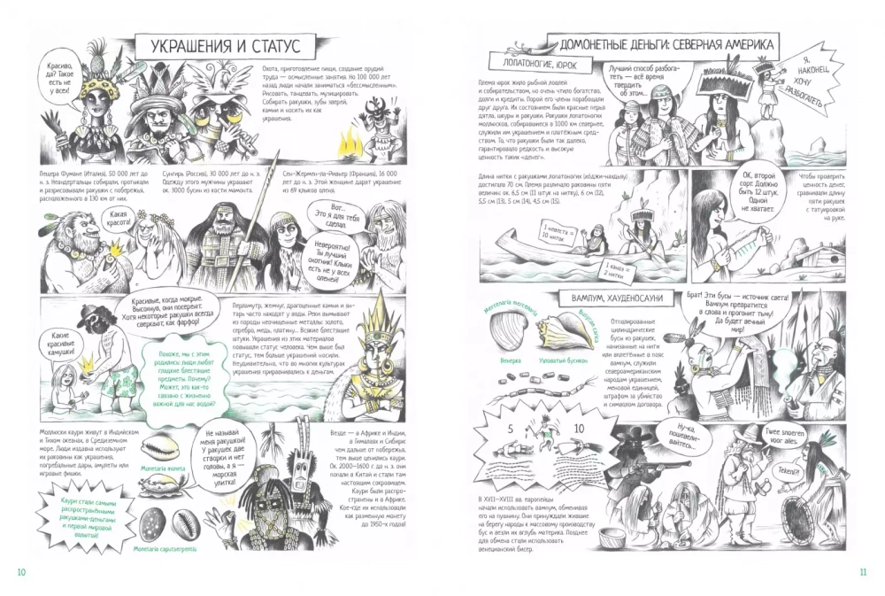 Все деньги мира. От ракушек до криптовалюты