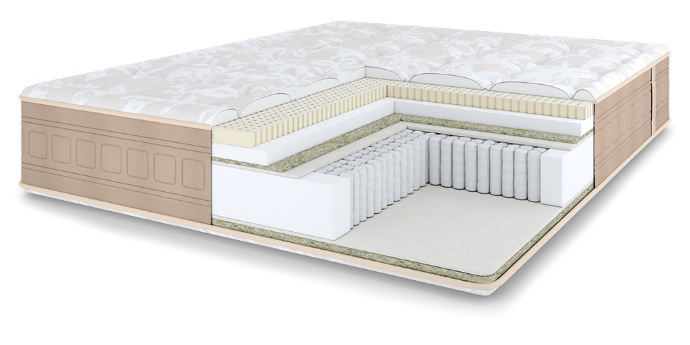 Матрас «ALTERO ELASTIC LUX»