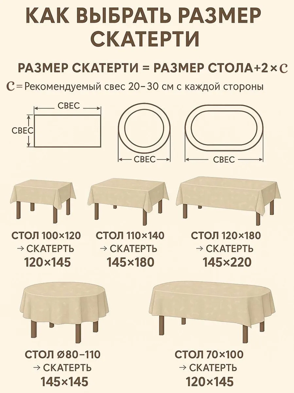 Скатерть тканевая льняная бежевая 140х120 летняя