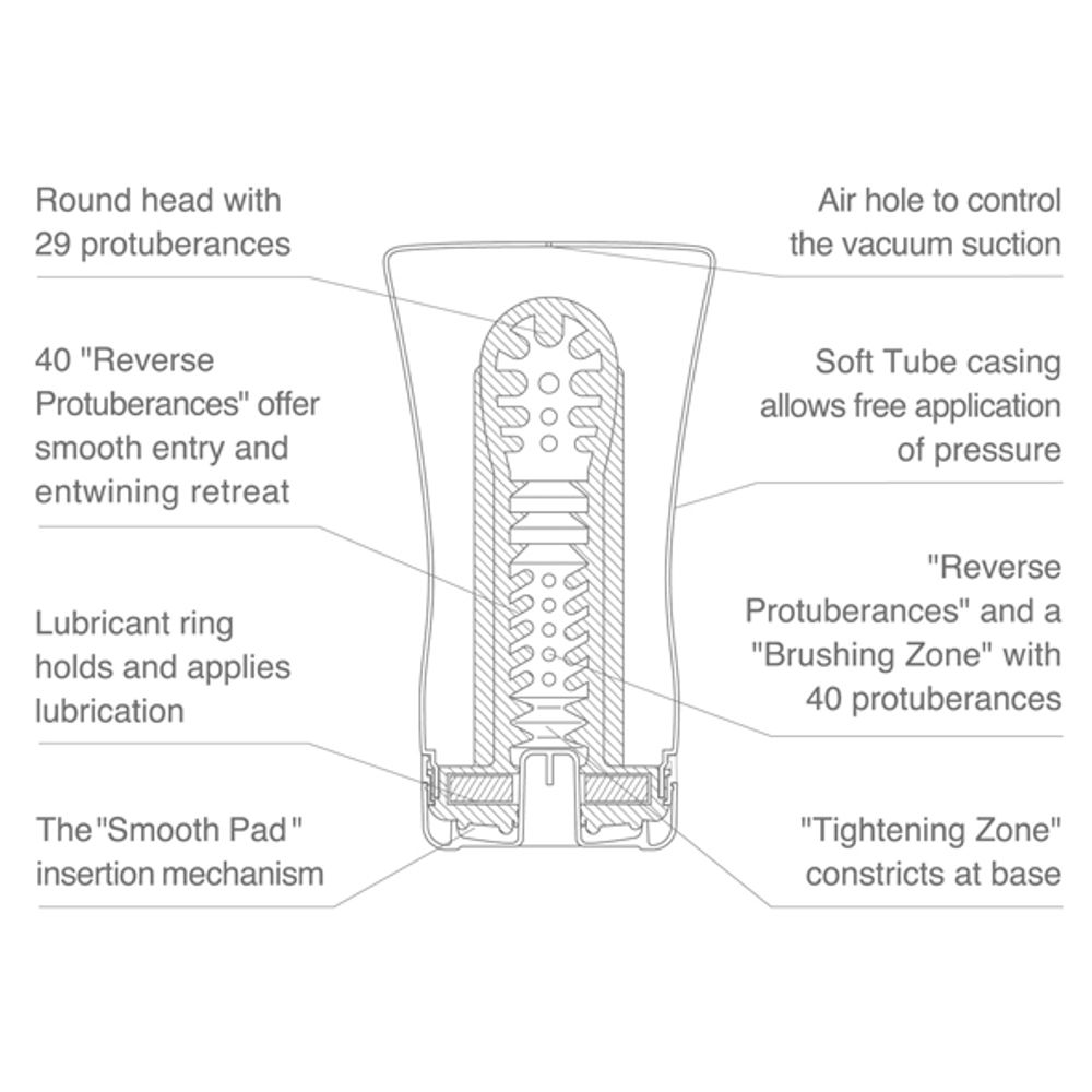 Tubecup