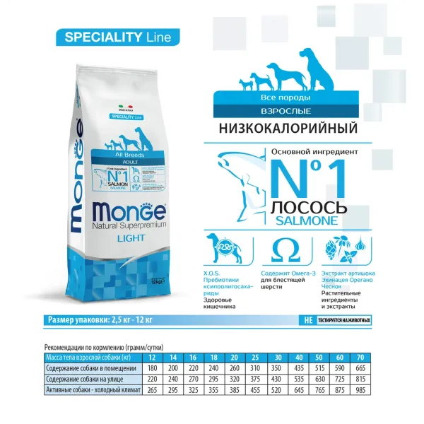 Уценка! Повр.упак. / Cухой корм Monge Dog Speciality Line Light для взрослых собак всех пород, низкокалорийный, лосось с рисом
