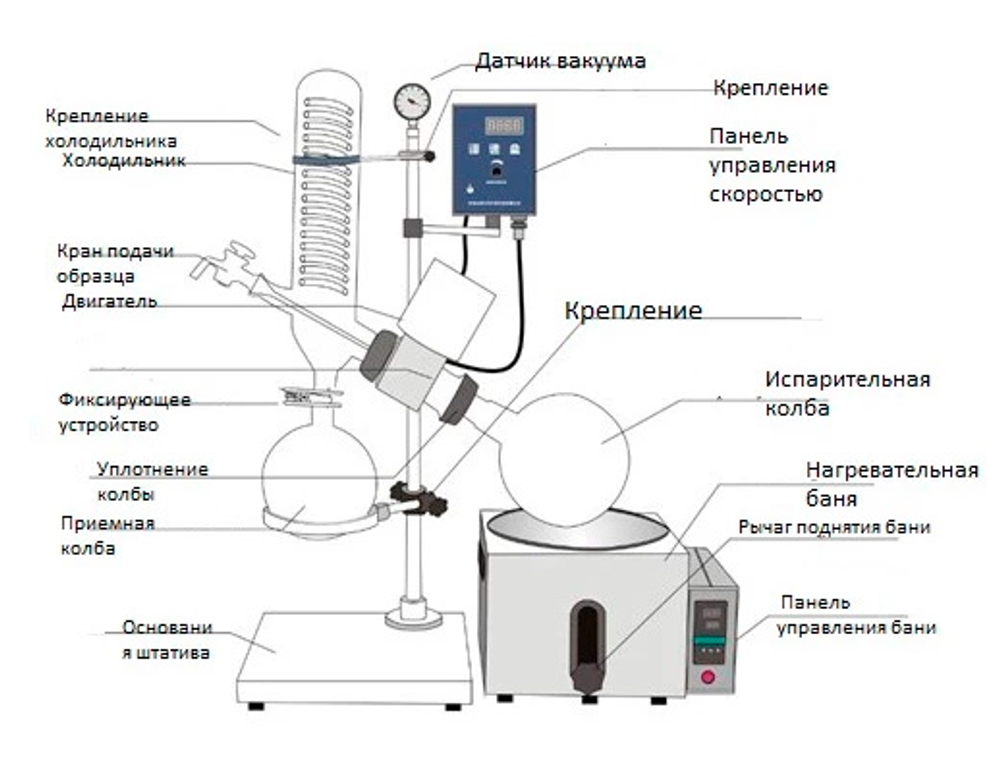 Кран подачи образца для роторного испарителя