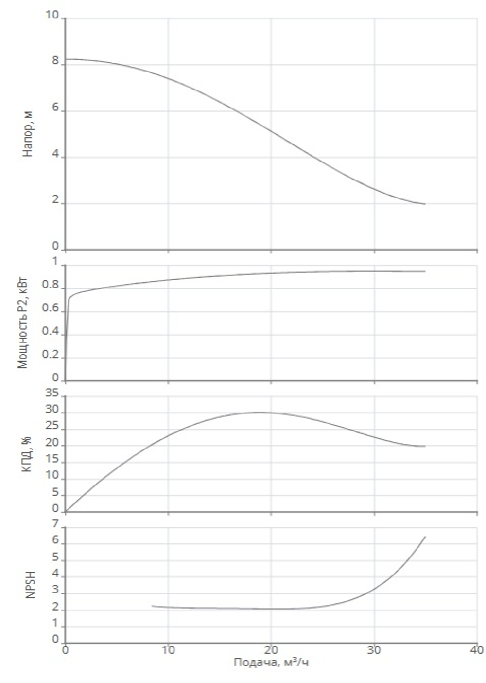 REXA PRO V06DA-212/EAD1E2-T0011-540-O