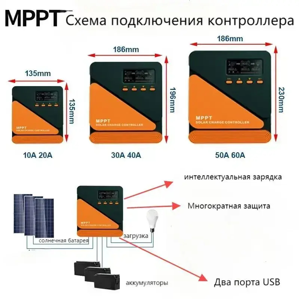 EASUN POWER MPPT солнечный контроллер 60A 50A 50A 40A 30A 12V 24V для солнечной батареи регулятор заряда