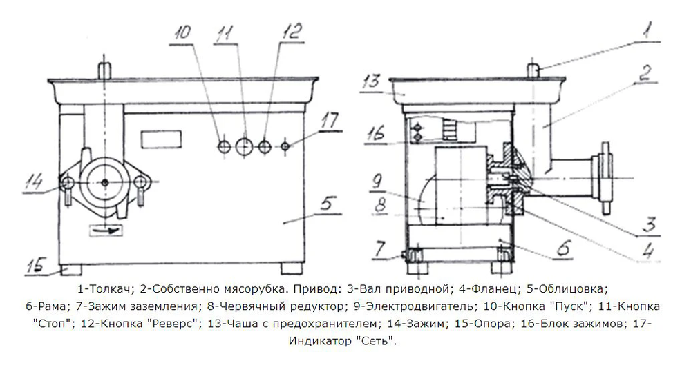 Мясорубка Торгмаш Барановичи МИМ-350