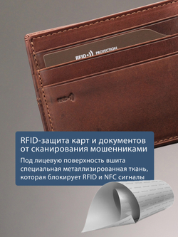 B240032R COGNAC - Портмоне с RFID защитой MP