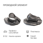 Нанодефлектор ND160, вент. выход утепленный высотой Н-700, для кровельного профнастила 20мм, серый