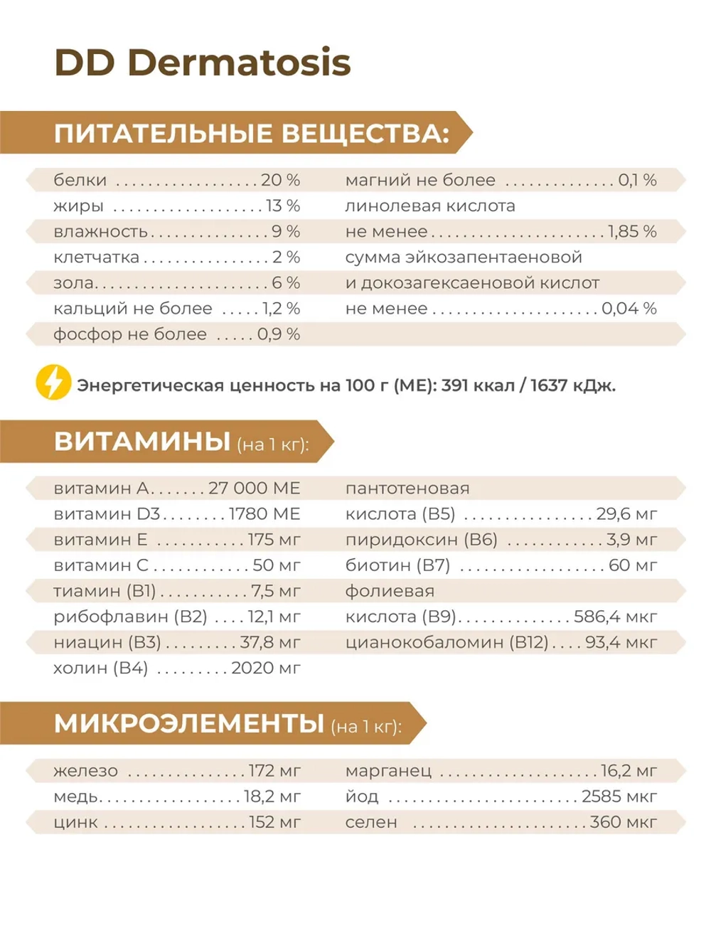 Корм для средних и крупных собак VD Dermatosis DD, 12 кг