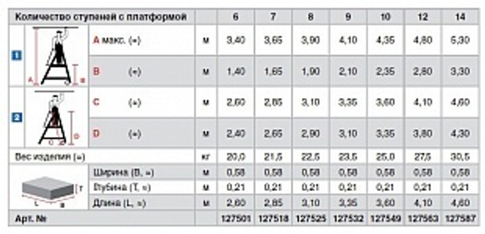 Стремянка с большой площадкой и дугой безопасности серии Stabilo 6 ступеней 127501