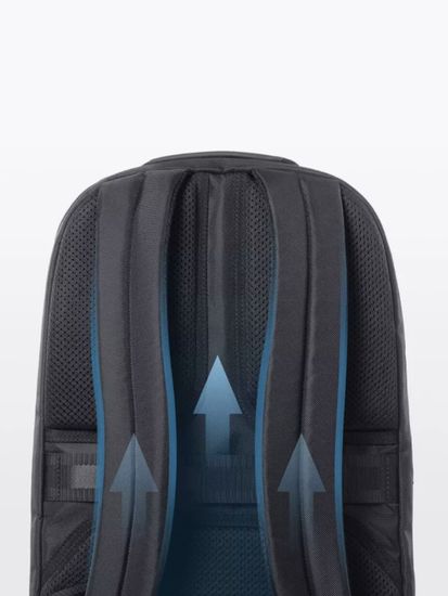 Рюкзак Xiaomi Mijia Business Backpack (MJSWB01RM)