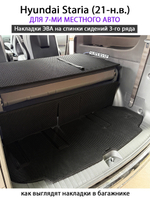 Накладки ЭВА на спинки сидений 3-го ряда для Hyundai Staria (21-н.в.) на 7-ми местное авто