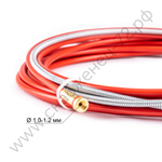 Канал 1,0-1,2мм сталь красный, 5м (124.0035/GM0512, RF-26, пр-во FoxWeld/КНР)