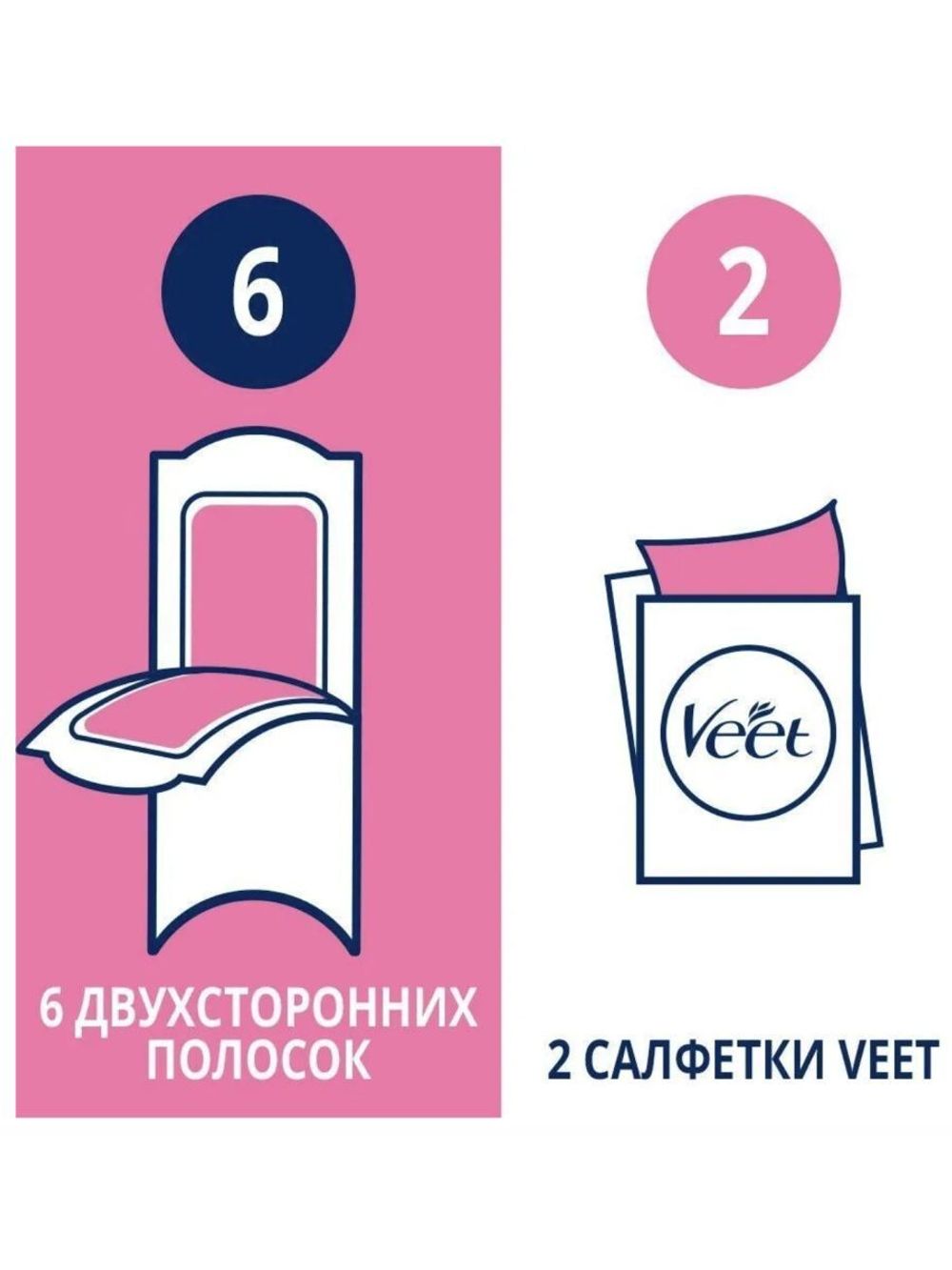 Восковые полоски для депиляции Veet для сухой кожи 12 штук – купить за 587  ₽ | Shvabra24 - товары для дома и красоты