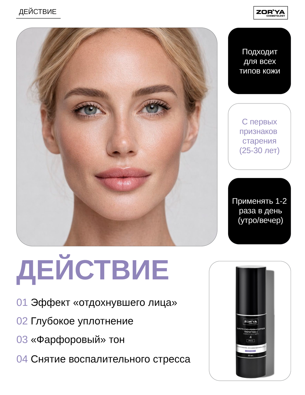 Сыворотка с экзосомами, ПДРН и трипептидом меди LACTO EXO+PDRN+COPPER TRIPEPTIDE-1, 30мл
