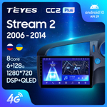 Teyes CC2 Plus 10,2" для Honda Stream 2 2006-2014 (прав)