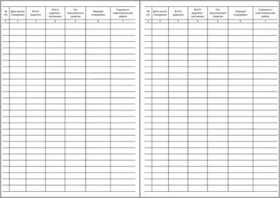Журнал учета стажировки водителей 60 страниц мягкая обложка тонкий картон